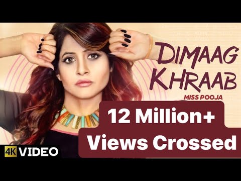 Dimaag Khraab (Title) - Song Cover Image