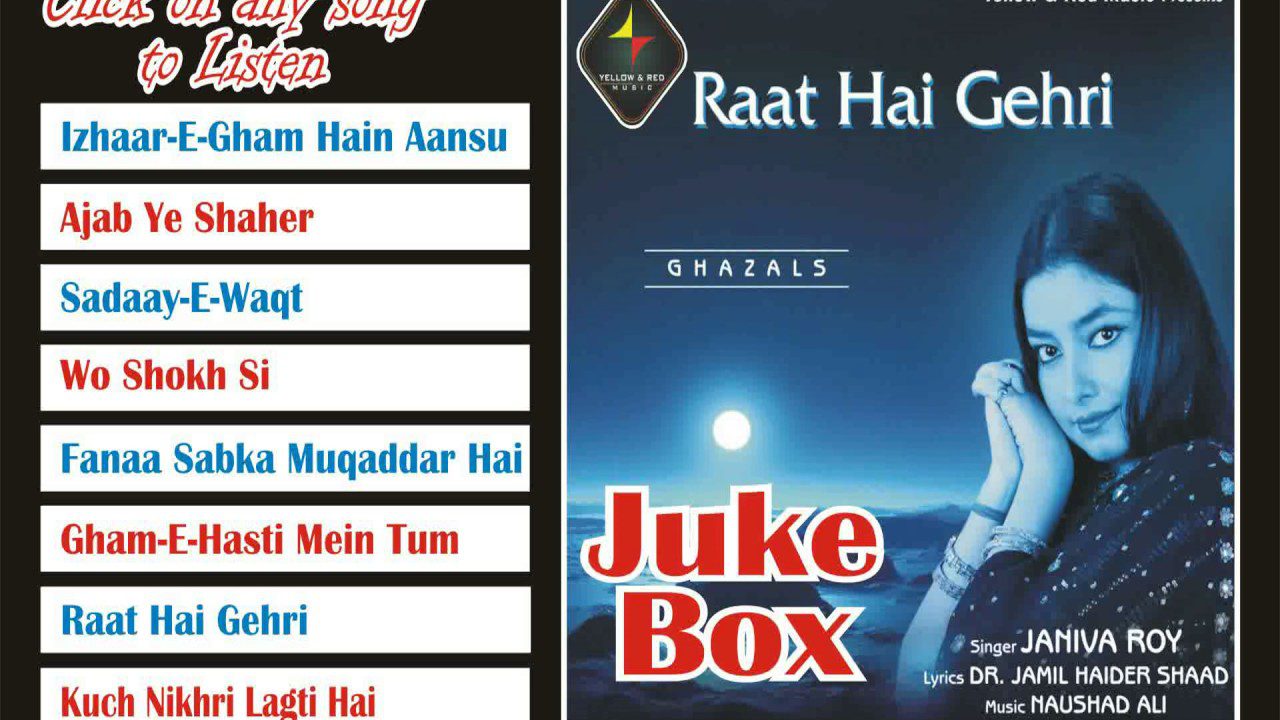 Kuch Nikhri Lagti Hai - Song Cover Image