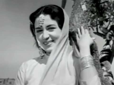 Dil Ko Hai Tumse Pyaar Kyun - Song Cover Image