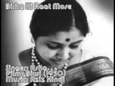 Birha Ki Raat Mose Kaati Nahi Jaat - Song Cover Image