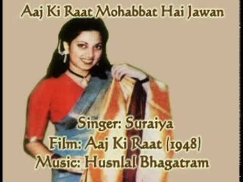 Aaj Ki Raat Mohabbat Hai - Song Cover Image