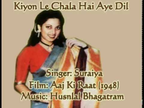Kyo Le Chala Hai Ae Dil - Song Cover Image