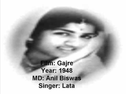 Ghar Yahan Basaane - Song Cover Image