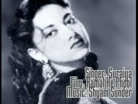 Dil Ko Tadapanaa - Song Cover Image