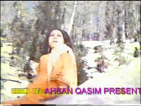 Mere Man Pawan Sang - Song Cover Image