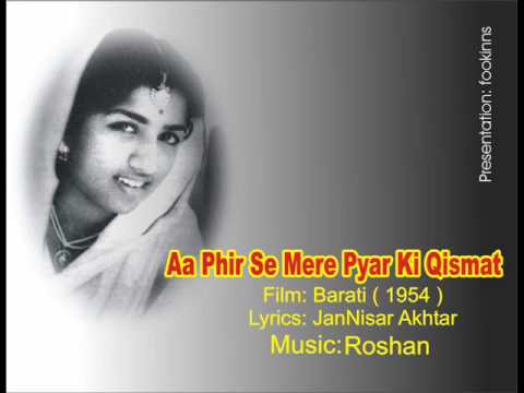 Aa Phir Se Mere Pyar Ki - Song Cover Image