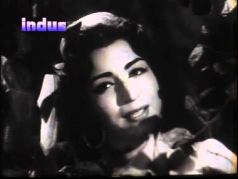 Kahi Sabar Ki Intaha - Song Cover Image