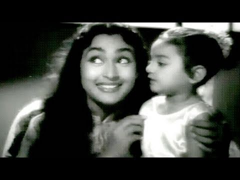 Chhuk Chhuk Rail Chale - Song Cover Image