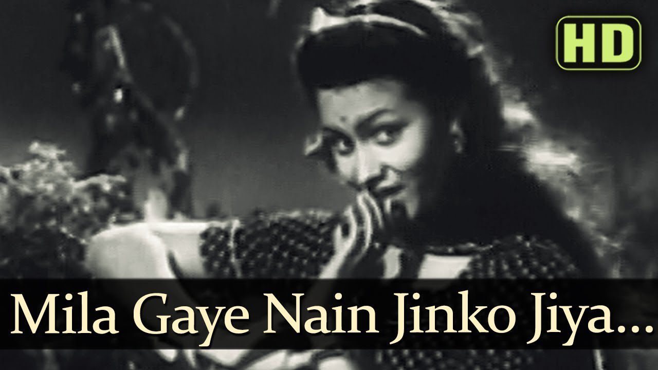 Mila Gaye Nain - Song Cover Image