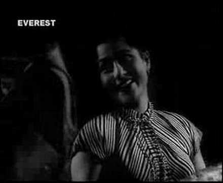 Yeh Kya Kar Dala Tune - Song Cover Image