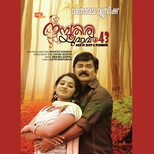 Ormakalkkoppam (Karaoke)